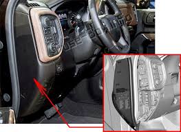 I had to remove stereo and unscrew dashboard and i thought what a stupid way to put wires in and there is a fuse box which is relatively accessible only if you remove all the gauges. Fuse Box Diagram Chevrolet Silverado Mk4 2019 2020