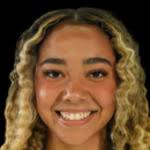 Olivia Lester stats and ratings