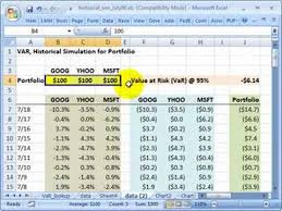 Risiko yang ditanggung memiliki kepentingan asuransi (insurable interest) 227. Frm Value At Risk Var Historical Simulation For Portfolio Youtube