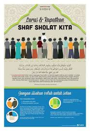 Downlaod Gratis Poster Rapat Dan Luruskan Shaf Sholat Sembahyang Pendidikan Motivasi