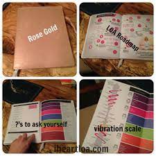 Inside this planner you'll find: How I M Using My Law Of Attraction Planner I Heart Loa