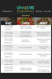 Keto Friendly Weekly Meal Plans And Recipes Printable Via Jennifer Isavea2z Low Carb Meal Plan Keto Meal Plan Diet Meal Plans