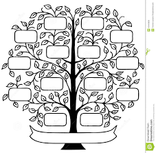 Family Tree Image For The Living Room Wall Tree Stencil