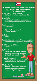10 Vulgar Spanish Slang Words And Phrases From Puerto Rico Infographic In 2020 Spanish Slang Words Spanish Slang Vulgar Spanish