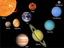 Google Apotelesmata Eikonwn Gia Http 4 Bp Blogspot Com Dd2kqjp1lwe Thls42imlai Aaaaaaaaaha Y Solar System Images Solar System Planets Solar System Wallpaper