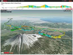The men's road race takes place on saturday, july 24 as one of the first events, with superstars like tadej pogacar, primoz roglic, remco evenepoel and wout van aert among the favourites. Men S And Women S Tokyo 2020 Olympics Road Race Courses Veloviewer