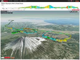 The first winter olympic games, the 1924 winter olympics, were held in chamonix, france. Men S And Women S Tokyo 2020 Olympics Road Race Courses Veloviewer