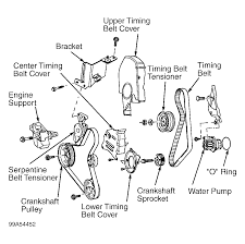 Schematics,datasheets,diagrams,repairs,schema,service manuals,eeprom bins,pcb as well as service mode entry, make to model and chassis search results for: 2000 Volkswagen New Beetle Serpentine Belt Routing And Timing Belt Diagrams