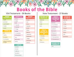 Download Your Beautiful Colorful Free Books Of The Bible
