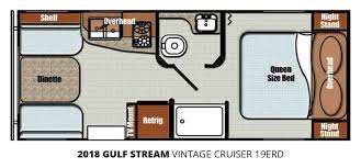 2020 keystone springdale mini 1700fq single axle 21 42 ft travel. Sleepknitstudy 21 Fresh 30 Ft Travel Trailer Floor Plans