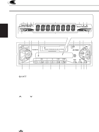 Mark the horizontal and vertical center lines of the headlight beams with masking tape to make two t's on the wall or garage door. Jvc Ks Fx555un Cover001aks Fx555 Un Ff P65 User Manual Get0241 001b