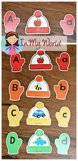 Pin On Education