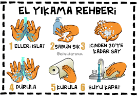 El Yikama Rehberi Egitim Okul Oncesi Ozel Egitim