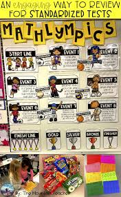 Pin Na Doske Testing Strategies Iread Istep