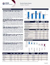 Qnbfs Weekly Market Report May 17 2018