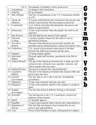 Anatomy of the constitution name: Anatomy Of The Constitution Teacher Key