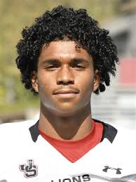 Fresno State 2025 Football Prospects