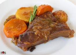 Pin On Boeuf Filet Mignon Steak