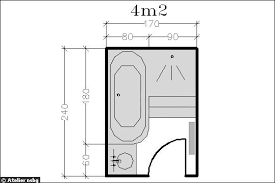 Amenagement Petite Salle De Bains 28 Plans Pour Une Petite Salle De Bains De 5m Petite Salle De Bain Petite Salle De Bain Avec Douche Plans Petite Salle De Bain