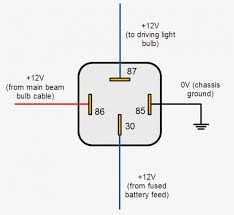 .a 5 pin relay diagram 20 wiring images five prong electrical schematic efcaviation com 12v dorman 4 autobonches bosch pole ipf driving light with for 12 volt circuit and in powerwerx panel mount red switch for 12v systems. 12v Relay Wiring Diagram 5 Pin Automotive Electrical Automotive Mechanic Electricity