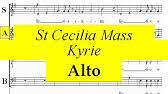 The composer, who had retired from composing operas more than 30 years before. Rossini S Petite Messe Solennelle Part 1 Kyrie Alto Chorus Rehearsal Aid Youtube