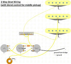The key to three way switch wiring: 3 Way Strat Wiring Six String Supplies