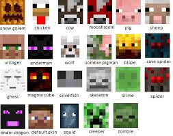 Caleb S Favorite Things Minecraft Mobs Minecraft Crafts Minecraft Party