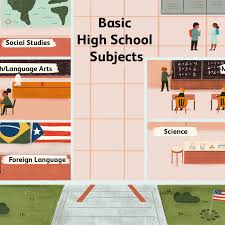 We did not find results for: What School Subjects Do You Need In High School