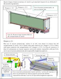 We did not find results for: Testo Consolidato 32009d0477 It 03 02 2019