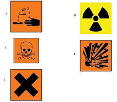 Sep 26, 2019 · bahan kimia yang diberi simbol oxidizing ini artinya yaitu bahan tersebut mudah menguap dan terbakar melalui oksidasi. Tugas Biologikerjakan Dibuku Catatan1 Jelaskan Manfaat Mengetahuisimbol Simbol Bahan Kimia 2 Brainly Co Id