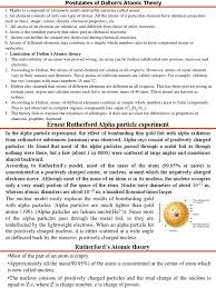 Answered: John Dalton Was An English Scientist… | Bartleby