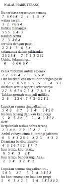 Lagu ini masuk dalam album 'sebuah nama sebuah cerita'. Not Angka Pianika Walau Habis Terang Peterpan Pianika Lirik Keyboard Suling Chord Piano