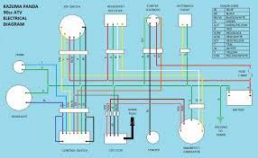 Buyang atv 90 wiring diagram. Kazuma Atv Wiring Diagram Page 5 Line 17qq Com