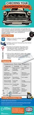 Checking Your Transmission Fluid Infographic Aamco Colorado Transmission Fluid Hydraulic Systems