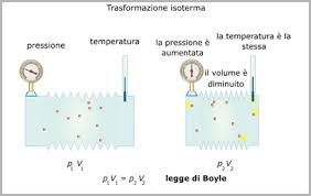 Valitutti Falasca Tifi Gentile Chimica Concetti E Modelli Blu