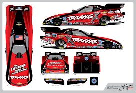 Folks go here to join free republic racing fantasy nascar for 2019. Wfo Radio Motorsports Podcast John Force To Go Traxxas Red For Aaa Texas Fallnationals