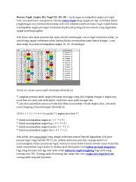 Rumus 4d hk malam ini 20 march 2021. Rumus Togel Angka Jitu Togel 2d 3d 4d Anda Ingin Mendapatkan Angka Jitu Togel Pdf