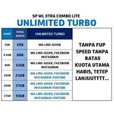 Apa saja jenis paket internet xl dan bagaimana cara daftar paket xl. Inject Paket Xl Unlimited Turbo Gratis Wa Instagram Facebook Line Gojek Youtube Shopee Indonesia