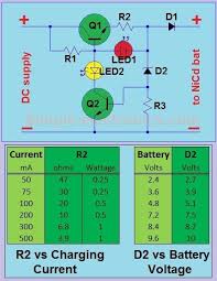 Pin On Electronic