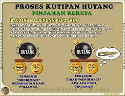 Check spelling or type a new query. Bagaimana Proses Lelong Kereta Yang Ditarik Bank