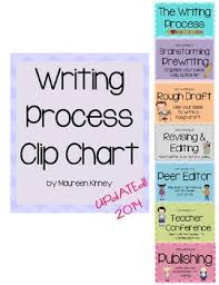 Writing Process Clip Chart