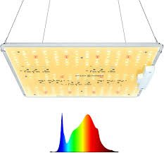 If you have any question or concern please free to leave a comment below or visit niche beasts for other product reviews and buyer's guide. Amazon Com Spider Farmer 2x2 Ft Led Grow Light Use With Samsung Leds Sunlike Full Spectrum Grow Lights For Indoor Plants Seeding Veg Flower Greenhouse Growing Lamps 3000k 5000k 660nm 760nm Ir