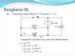 We did not find results for: Rangkaian Rl Dan Rc Tanpa Sumber Ppt Download