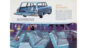Image result for Twilight Turquoise 1962 Nova