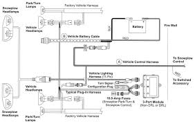 E3 bs106 electrical wiring diagram. Diagram Kawasaki Hd2 Wiring Diagram Full Version Hd Quality Wiring Diagram Agenciadiagrama Mariachiaragadda It