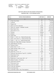 Silahkan share barang kali orang terdekat anda juga membutuhkan informasi ini. Daftar Harga Barang Bangunan 2019