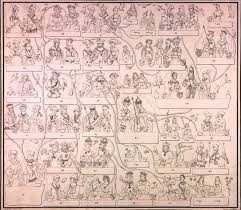 Das haus österreich (lateinisch domus austriae, mittellateinisch casa de austria, spanisch casa de austria, französisch maison d'autriche) von seinen anfängen bis zum 15. Habsburger Stammbaum Von Rudolf I Bis Philipp Dem Schonen Teil 2 Habsburger Stammbaum Stammbaum Stammbaume