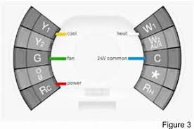 Aufrufe 31 tsd.vor 9 monate. Diagram Wiring Diagram For Nest Full Version Hd Quality For Nest Sentinelwiringl Nuovarmata It