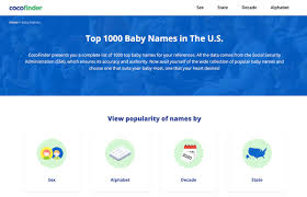 (listen to a danish speaker recite the alphabet in danish.) the letters c, q, w, x and z are not used in the spelling of indigenous words. What Are The Preferable Baby Boy Names Within 10 Years That Start With D