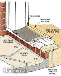 how to replace an exterior door installing exterior door diy home repair home repair